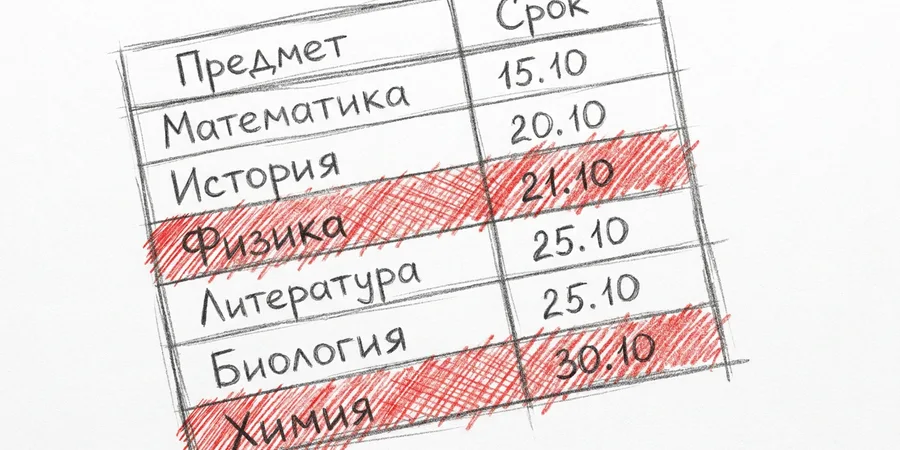 Пример структуры индивидуального учебного плана